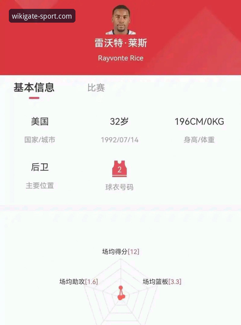 维基体育官网推荐 山西如何完成20分逆袭?维基体育平台v3.2.1版本带你复盘CBA季后赛关键战