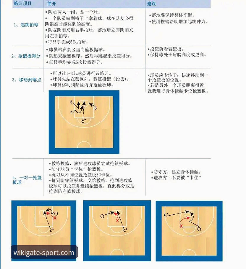 维基体育平台新手必备：5个实用技巧找到最新维基体育官方通道